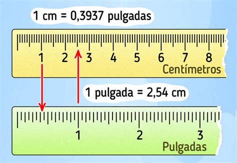 A Cuanto Equivale Una Pulgada En Cm Convertir de Pulgadas a Centimetros (in a cm) - YouTube